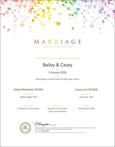 Marriage Certificate NSW, Marriage Rainbow Confetti